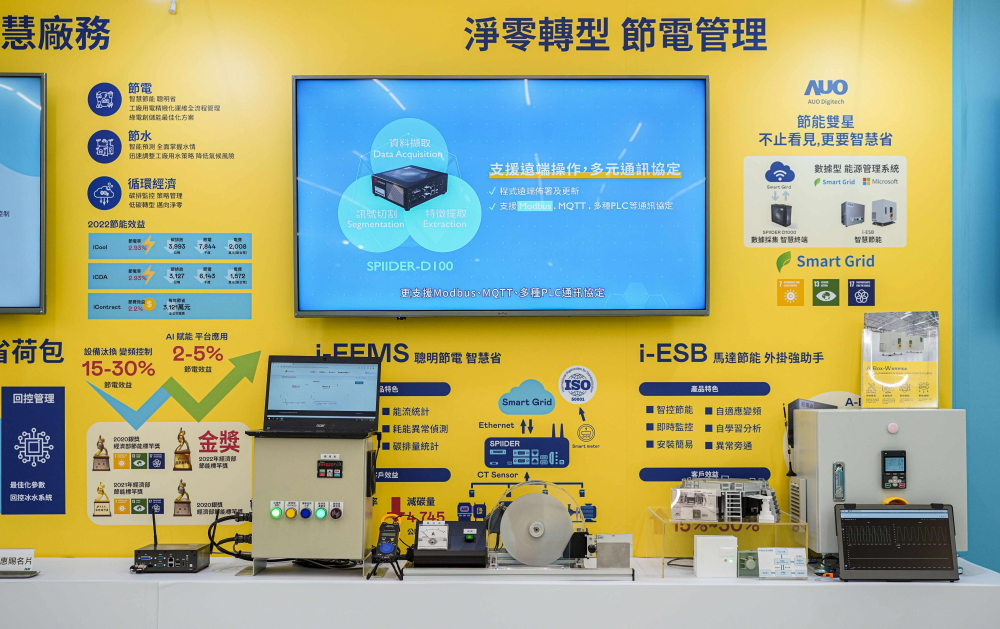 leyu官网多年致力绿色技术研发，专注节能技术、替代能源与废弃物处理之创新研发，在永续技术、绿色生产上扮演产业领头羊角色